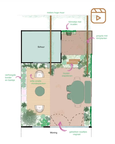 "Tuinontwerp op maat door BEEtuindesign in Gorinchem en omgeving. Meer groen, meer biodiversiteit, meer rust."